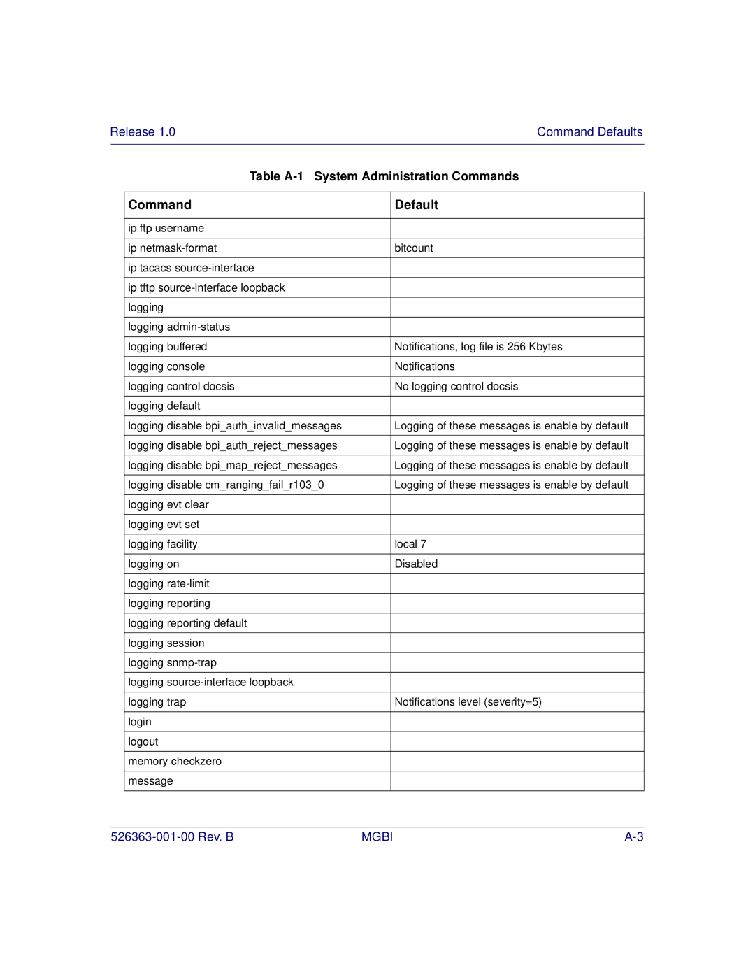 Motorola BSR 2000 manual Release Command Defaults 