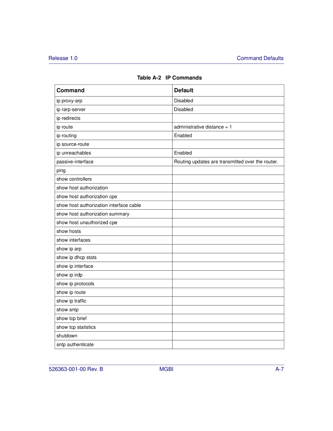 Motorola BSR 2000 manual Command Default 