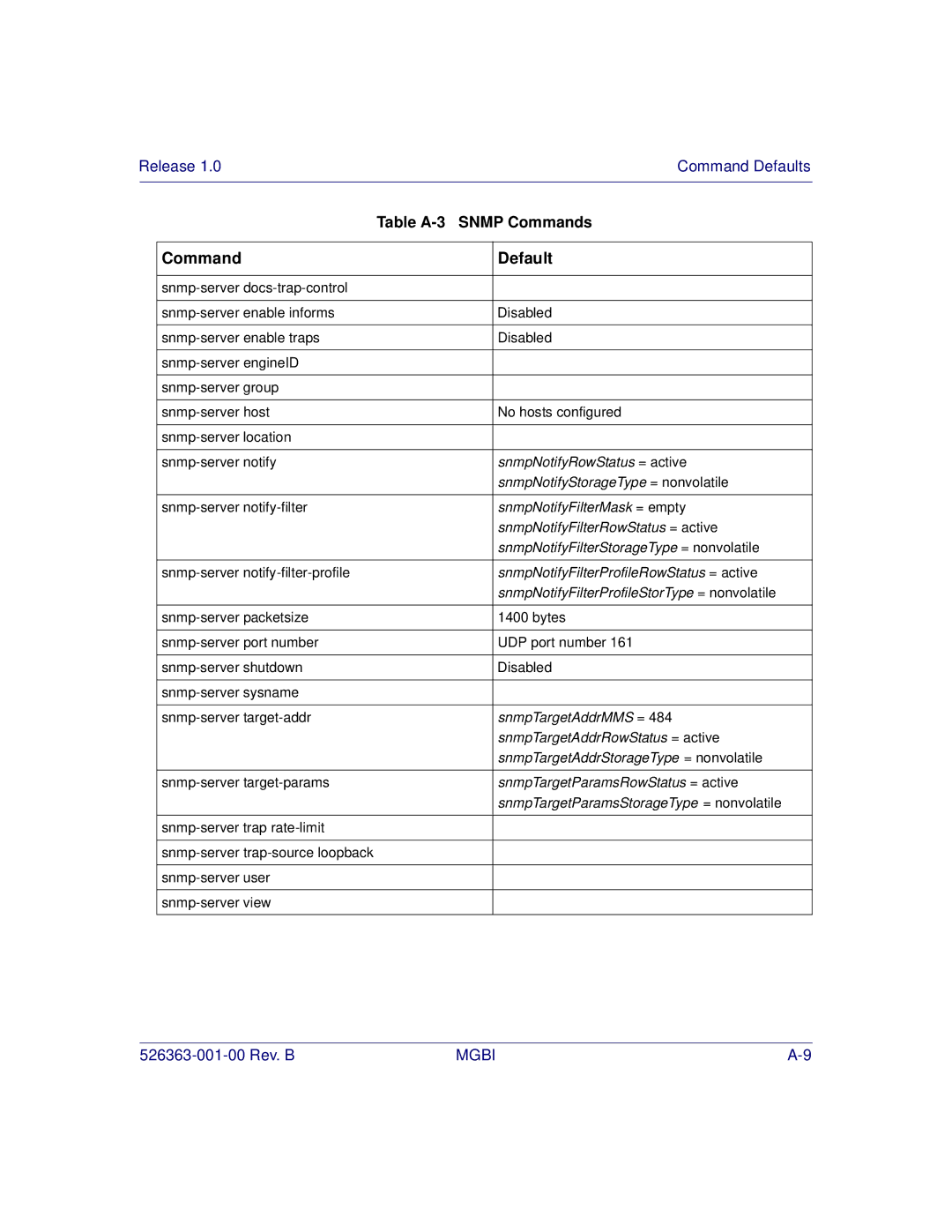 Motorola BSR 2000 manual SnmpNotifyRowStatus = active 