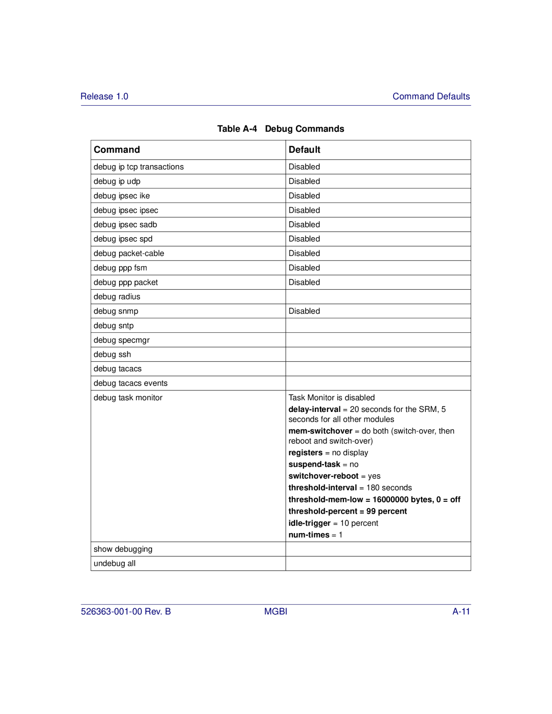 Motorola BSR 2000 manual Suspend-task = no 