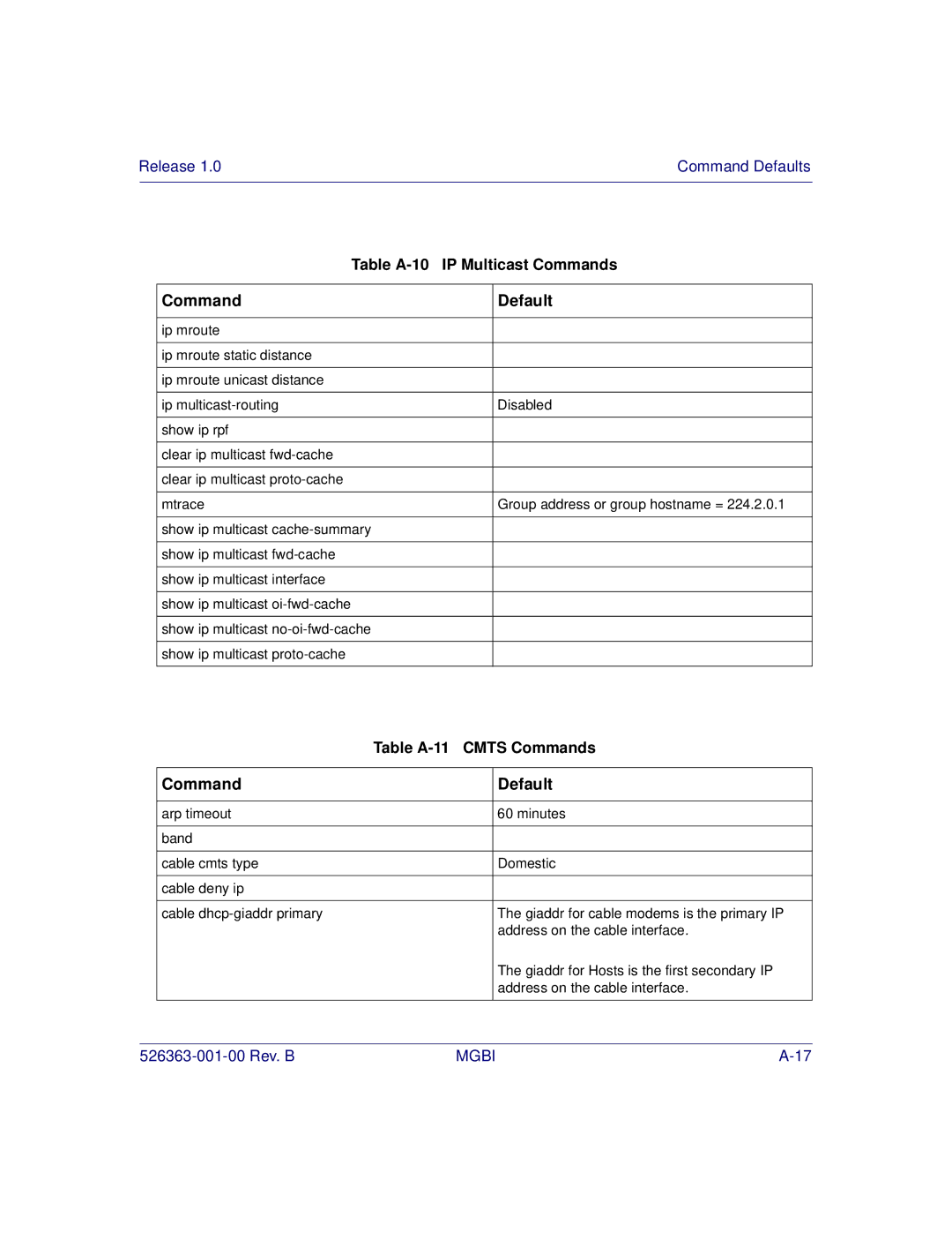 Motorola BSR 2000 manual Table A-10 IP Multicast Commands 