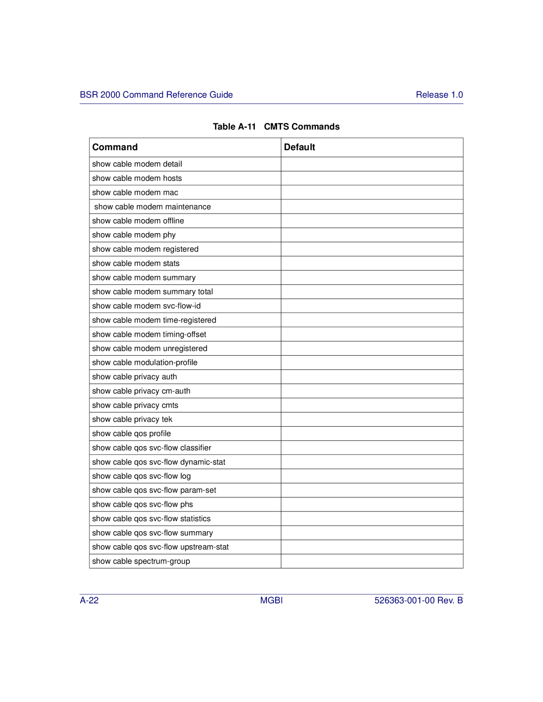 Motorola BSR 2000 manual Command Default 