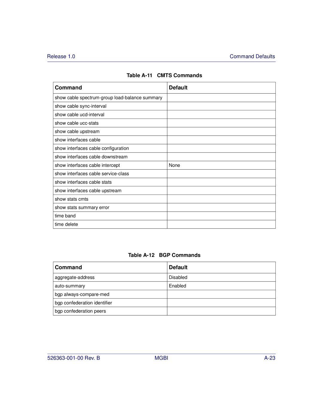 Motorola BSR 2000 manual Table A-12 BGP Commands 