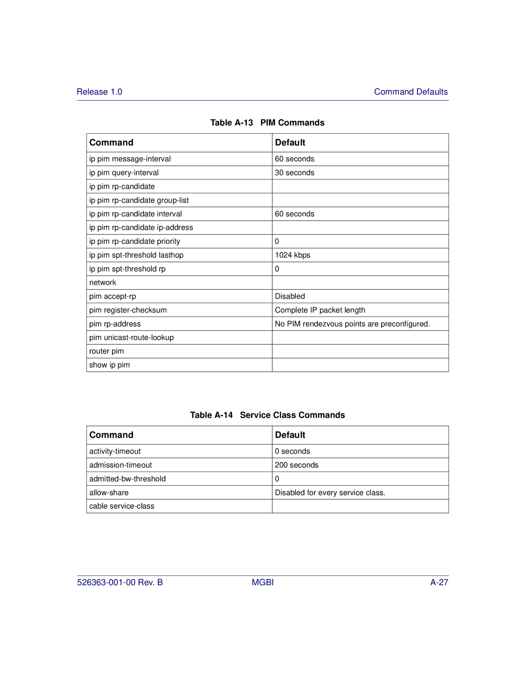 Motorola BSR 2000 manual Table A-14 Service Class Commands 