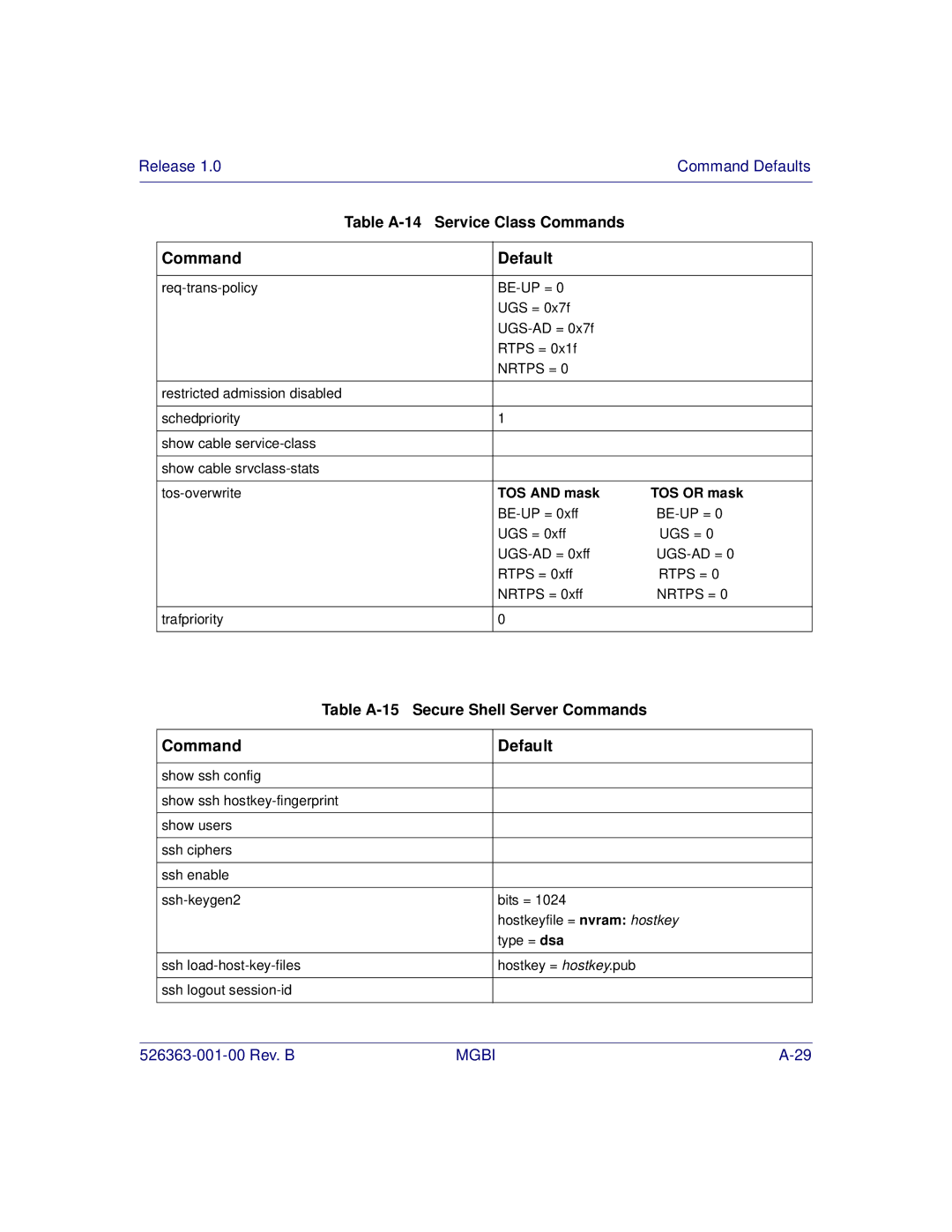 Motorola BSR 2000 manual Table A-15 Secure Shell Server Commands 