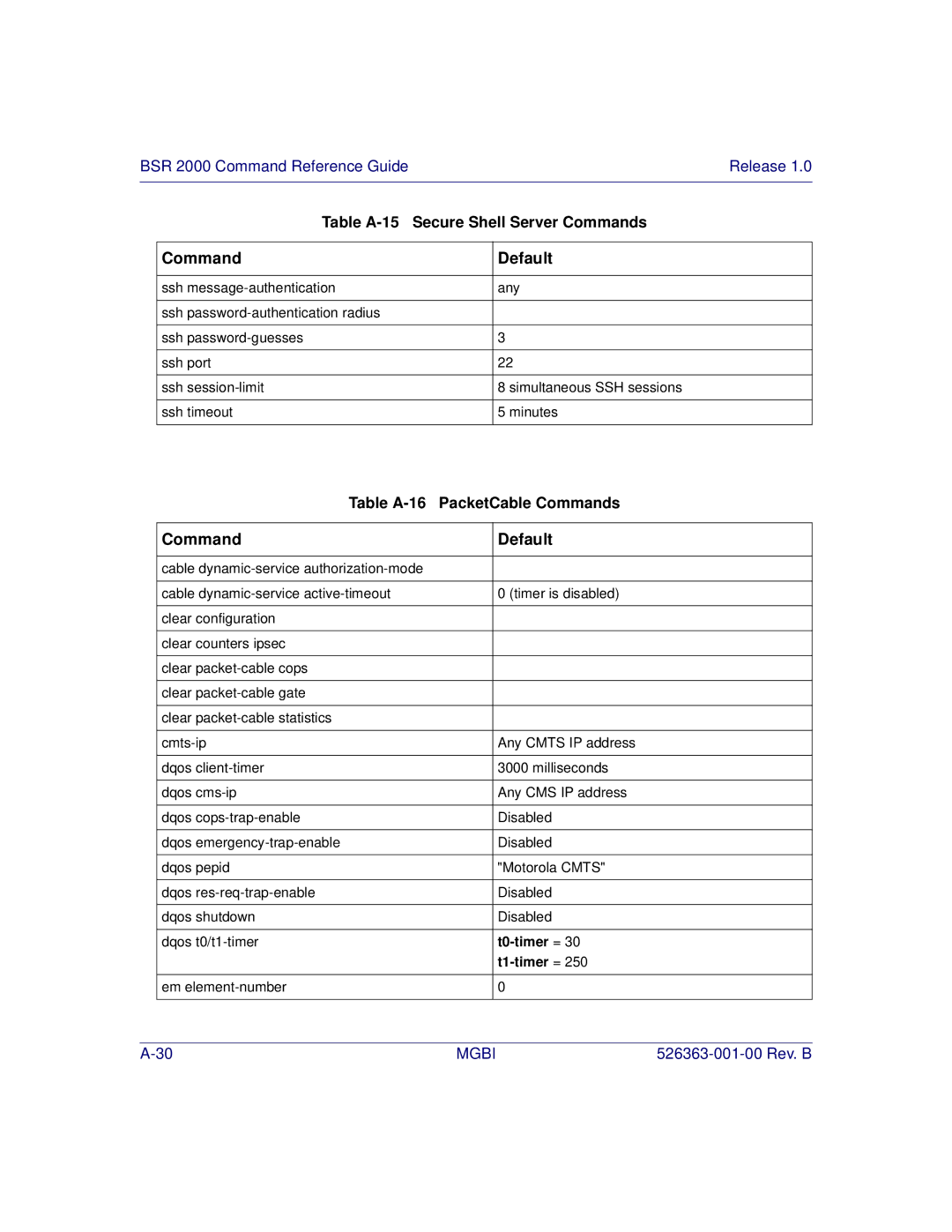 Motorola BSR 2000 manual Table A-16 PacketCable Commands 