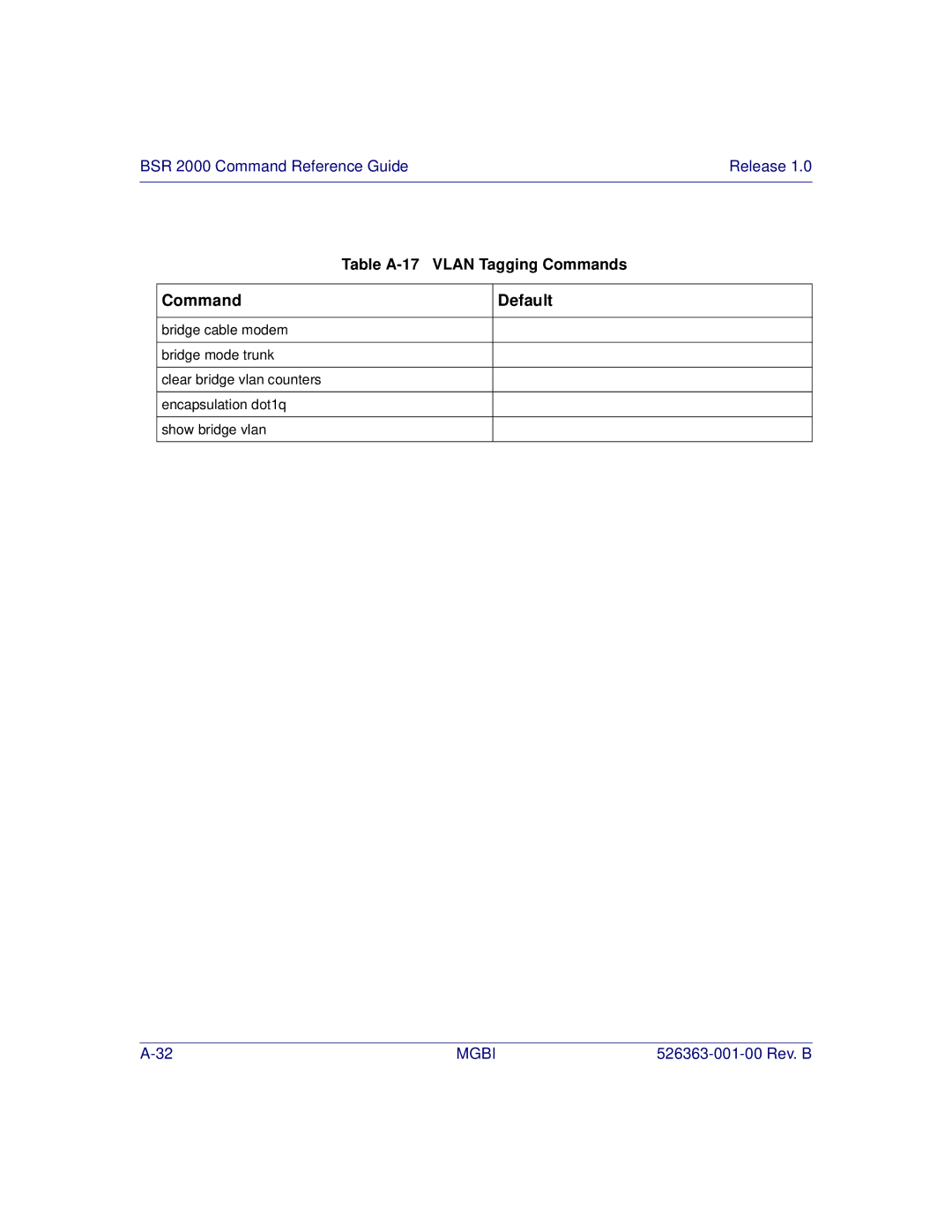 Motorola BSR 2000 manual Command 