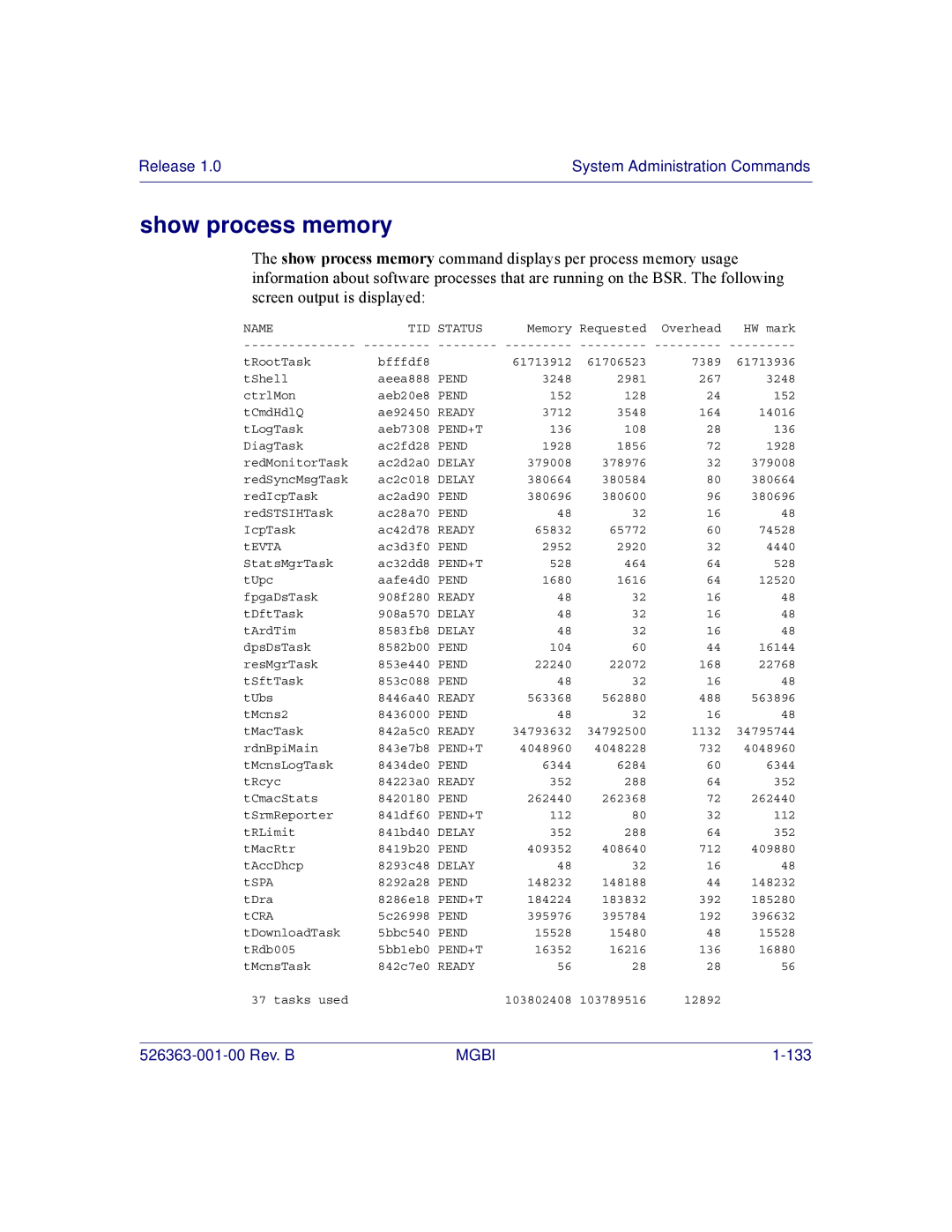 Motorola BSR 2000 manual Show process memory, Name TID Status 