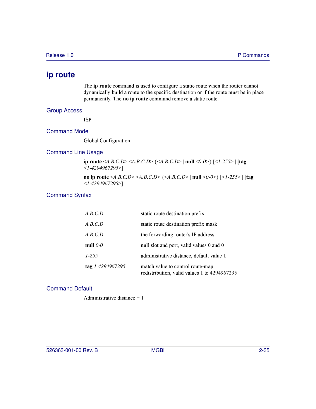 Motorola BSR 2000 manual Ip route, Null 