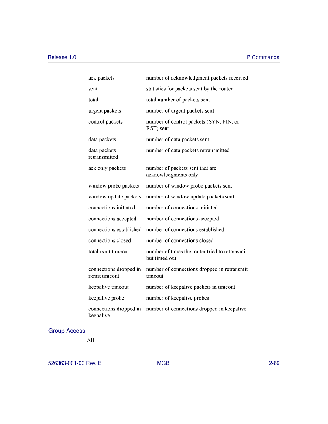 Motorola BSR 2000 manual Group Access 