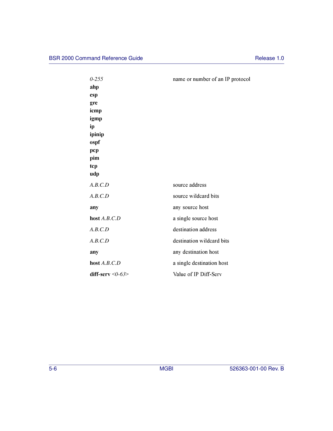 Motorola BSR 2000 manual Ahp esp gre icmp igmp ip ipinip ospf pcp pim tcp udp, Diff-serv 