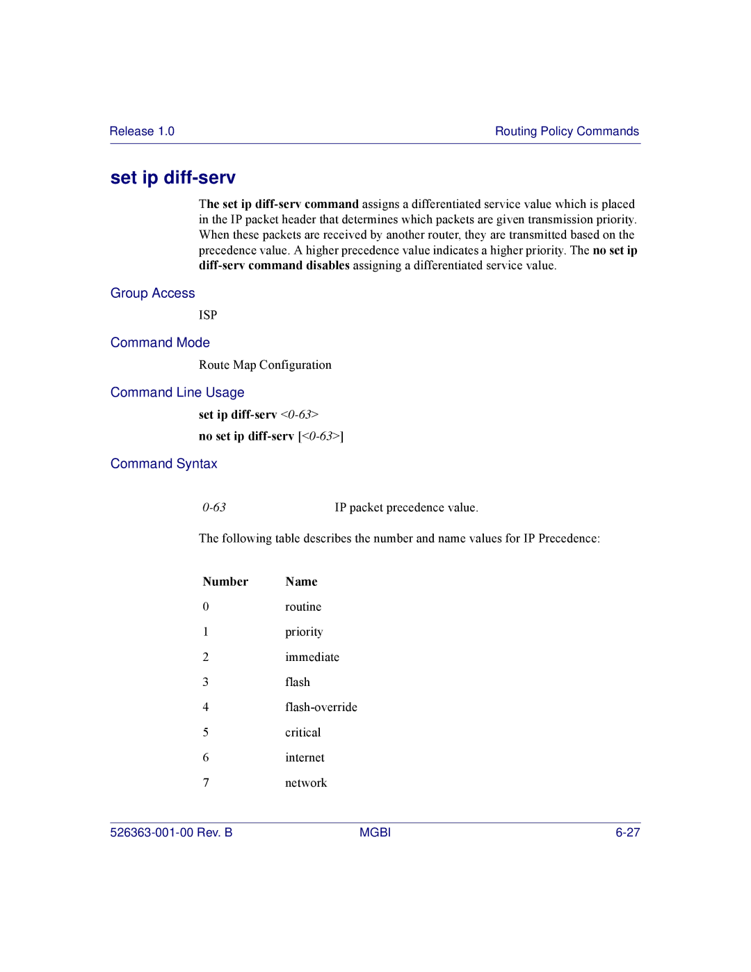 Motorola BSR 2000 manual Set ip diff-serv No set ip diff-serv, Number Name 