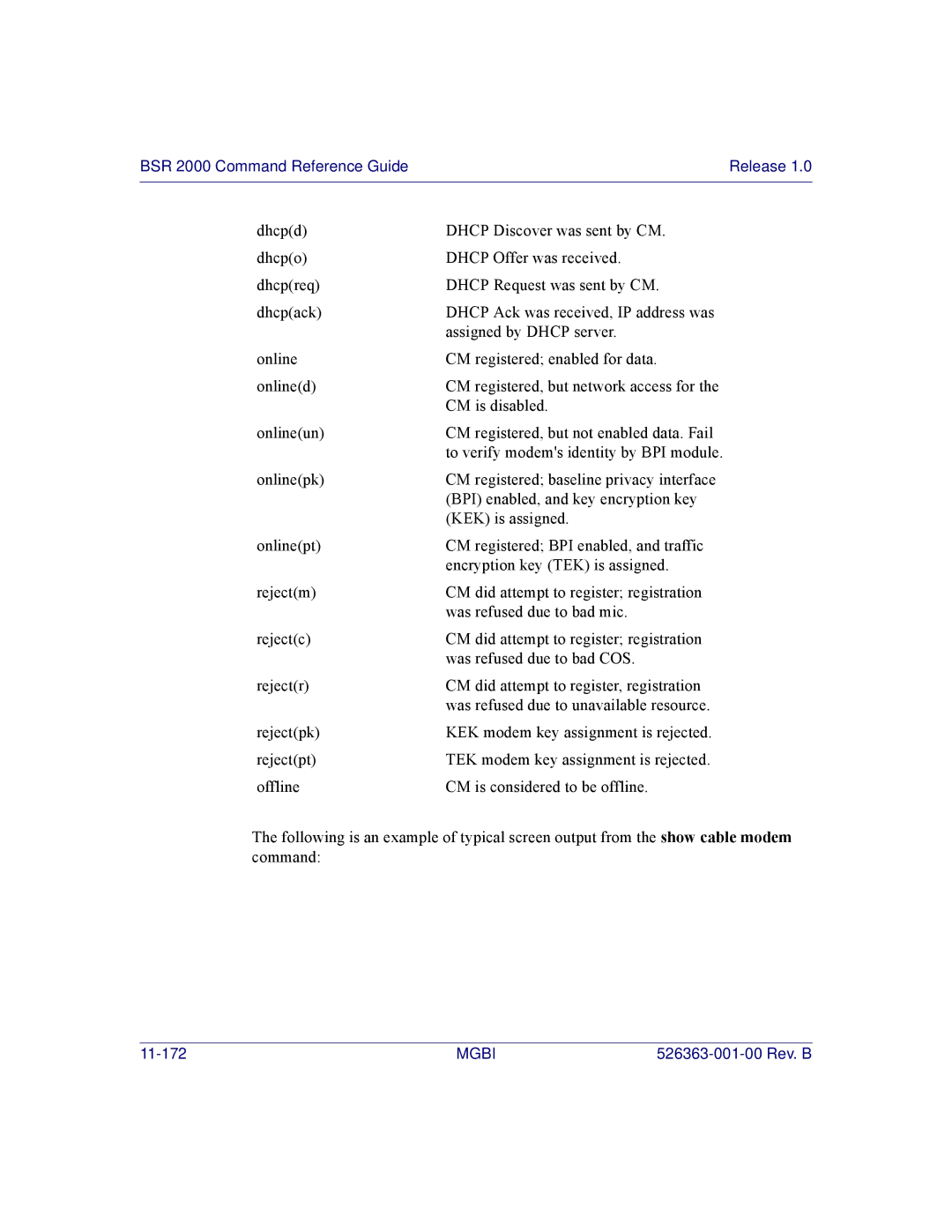 Motorola BSR 2000 manual 11-172 