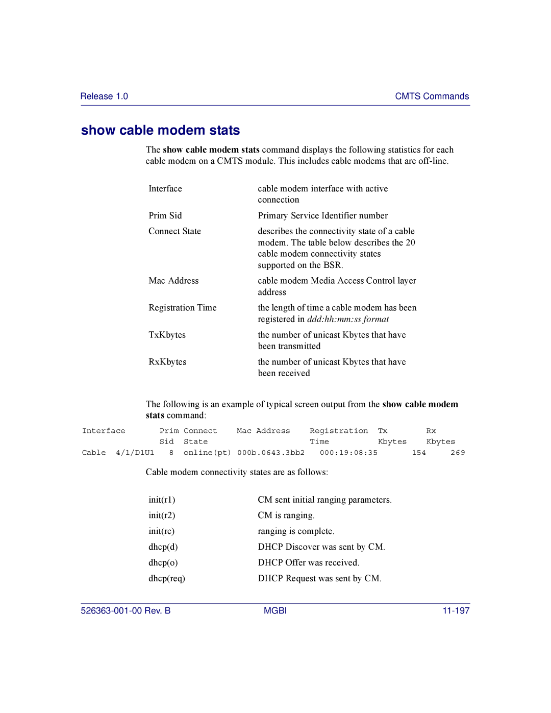 Motorola BSR 2000 manual Show cable modem stats, Registered in dddhhmmss format 