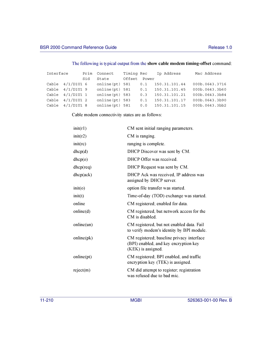 Motorola BSR 2000 manual 11-210 