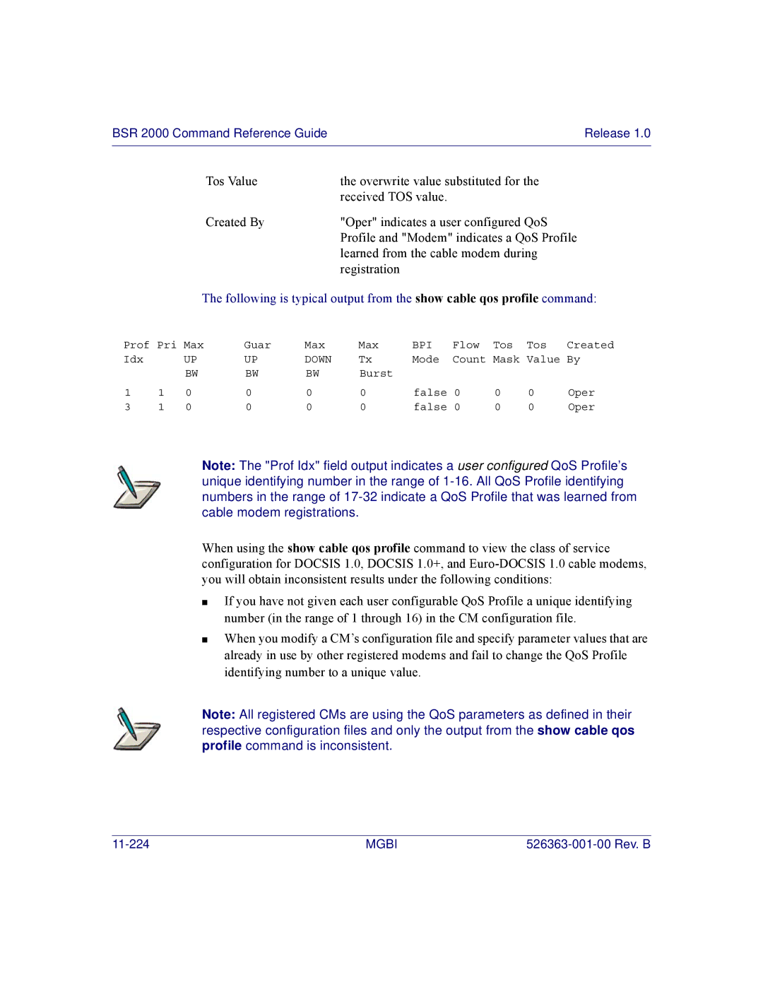 Motorola BSR 2000 manual 11-224 