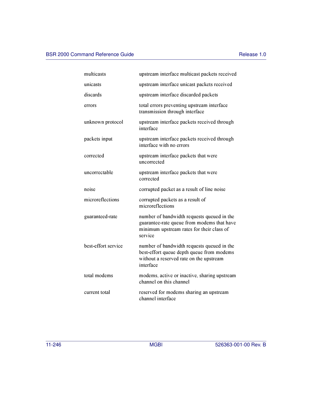 Motorola BSR 2000 manual 11-246 