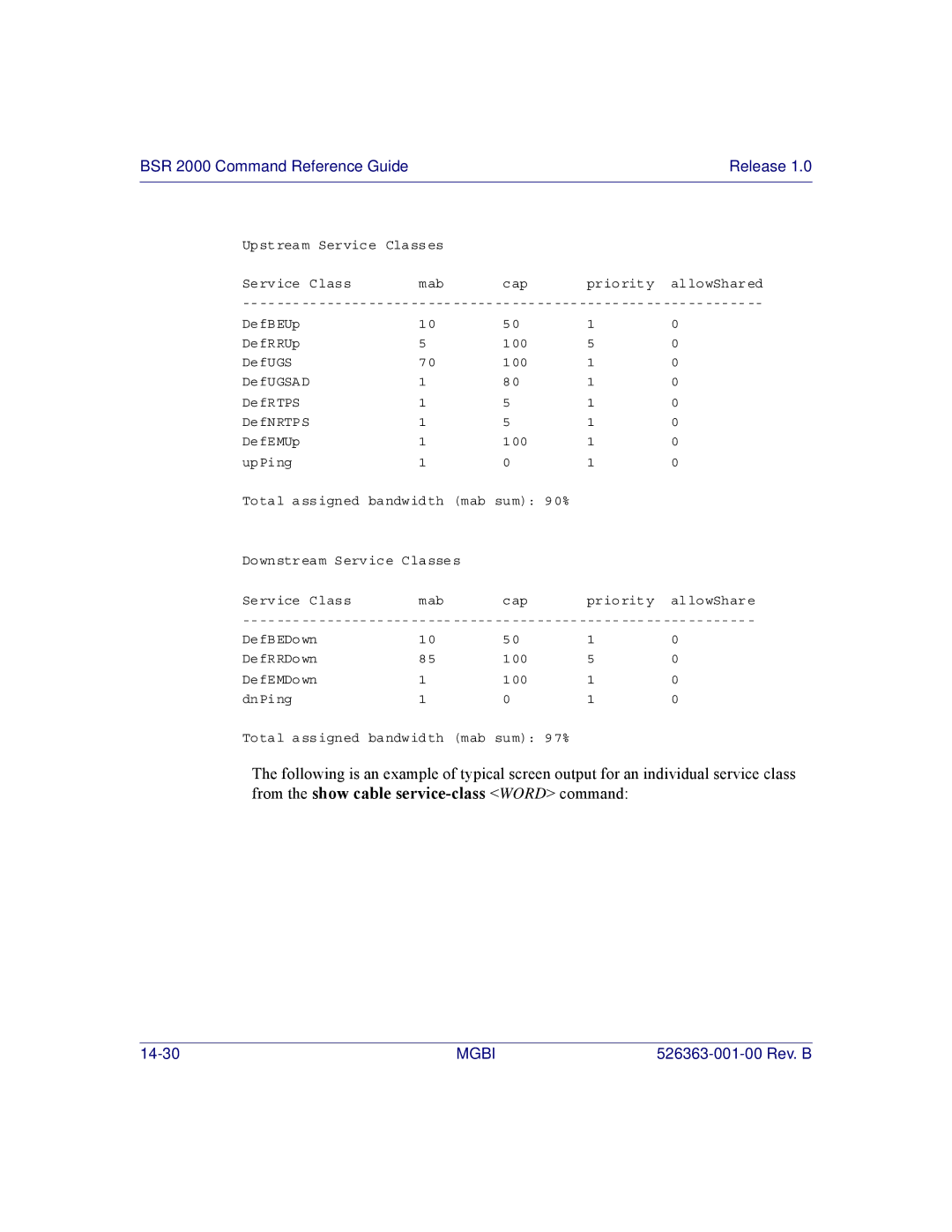 Motorola BSR 2000 manual 14-30 