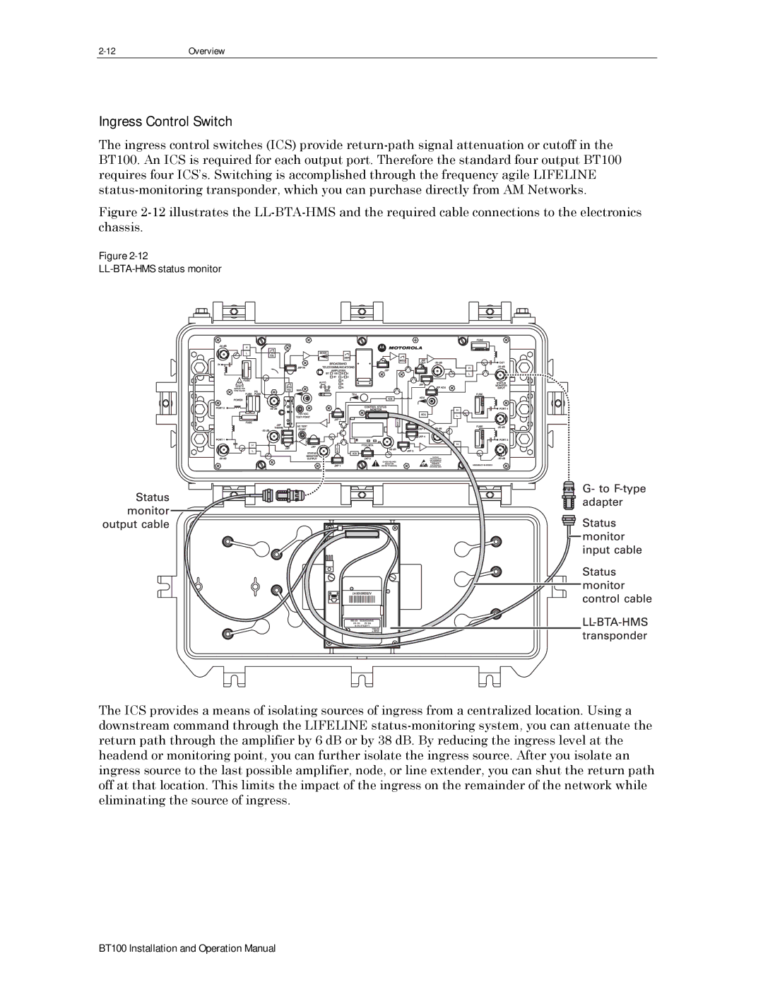 Motorola BT100 operation manual Ingress Control Switch 