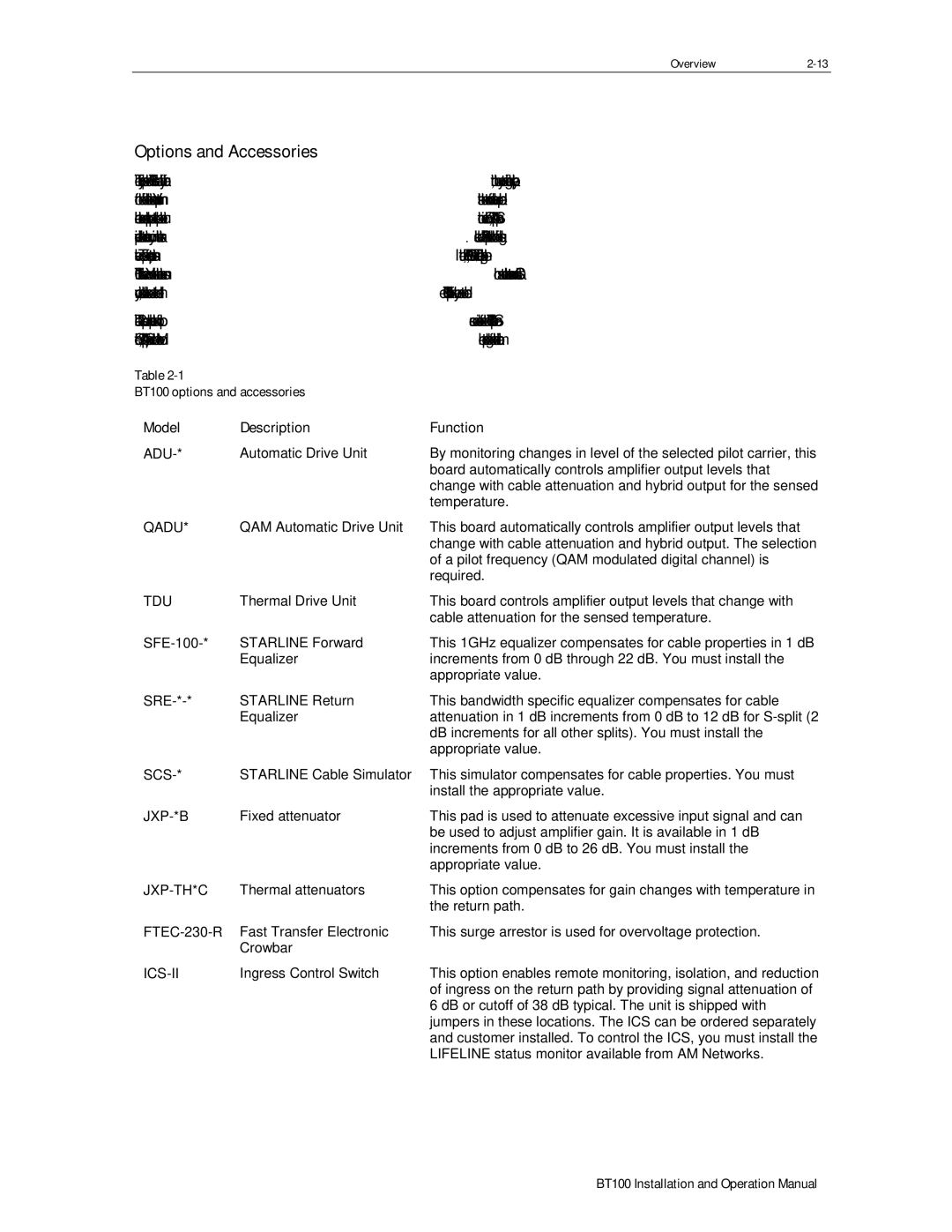 Motorola BT100 operation manual Options and Accessories, Model Description Function 