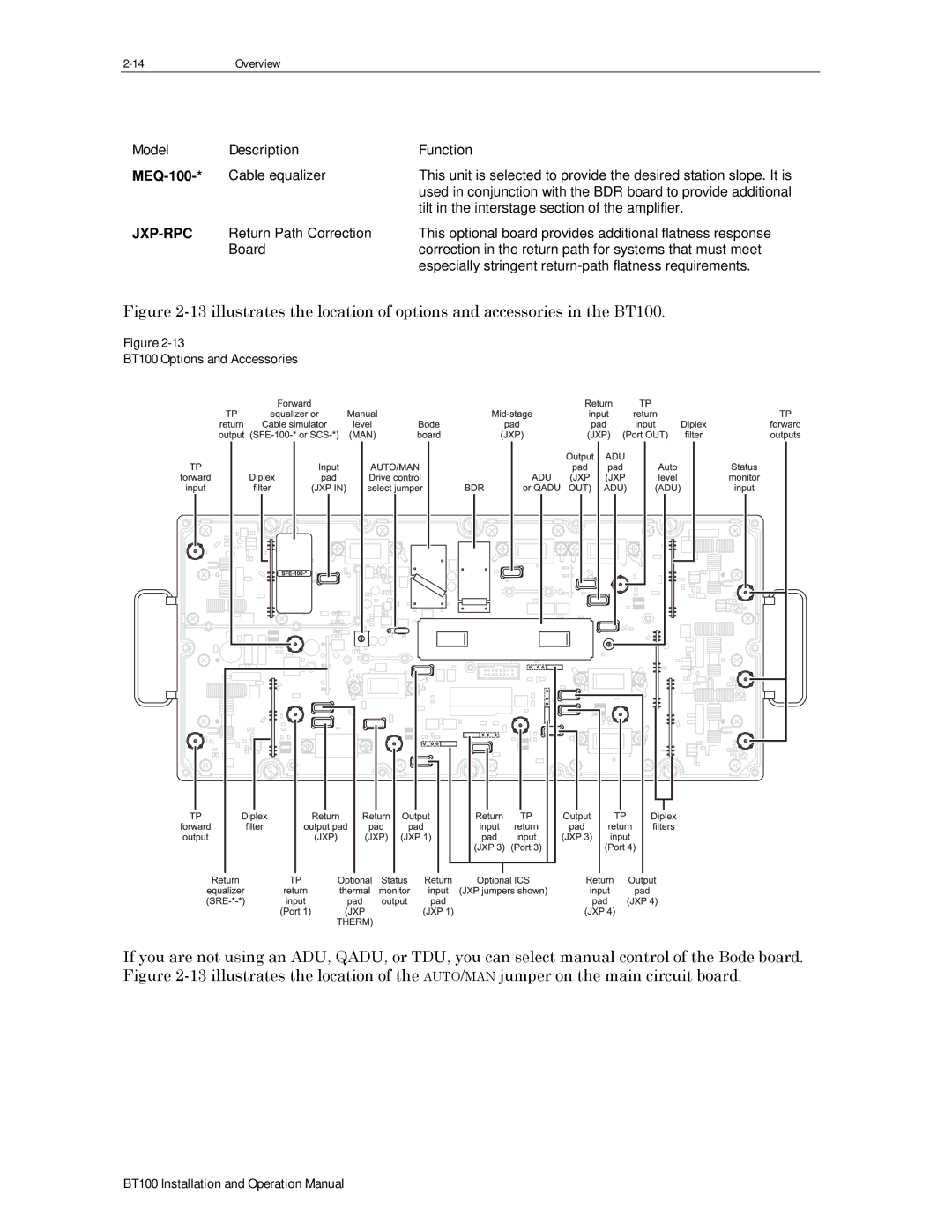 Motorola BT100 operation manual Jxp-Rpc 