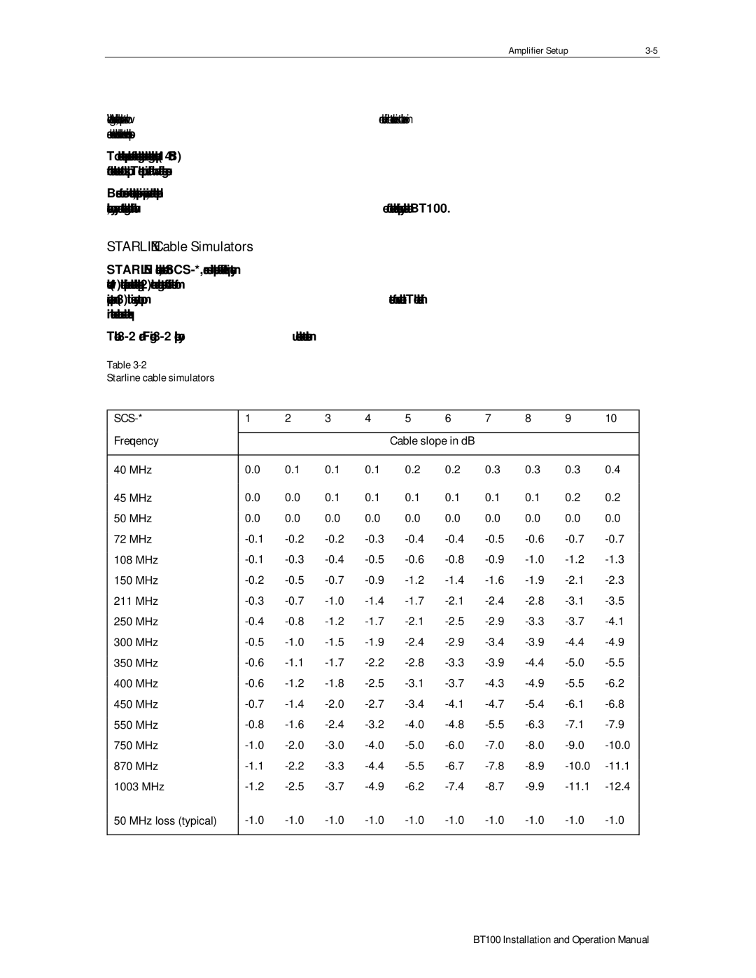 Motorola BT100 operation manual Starline Cable Simulators, SCS Frequency Cable slope in dB 