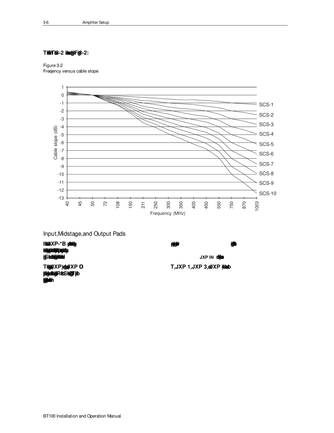 Motorola BT100 operation manual Input, Midstage, and Output Pads, Information in -2 is shown as a graph in Figure 