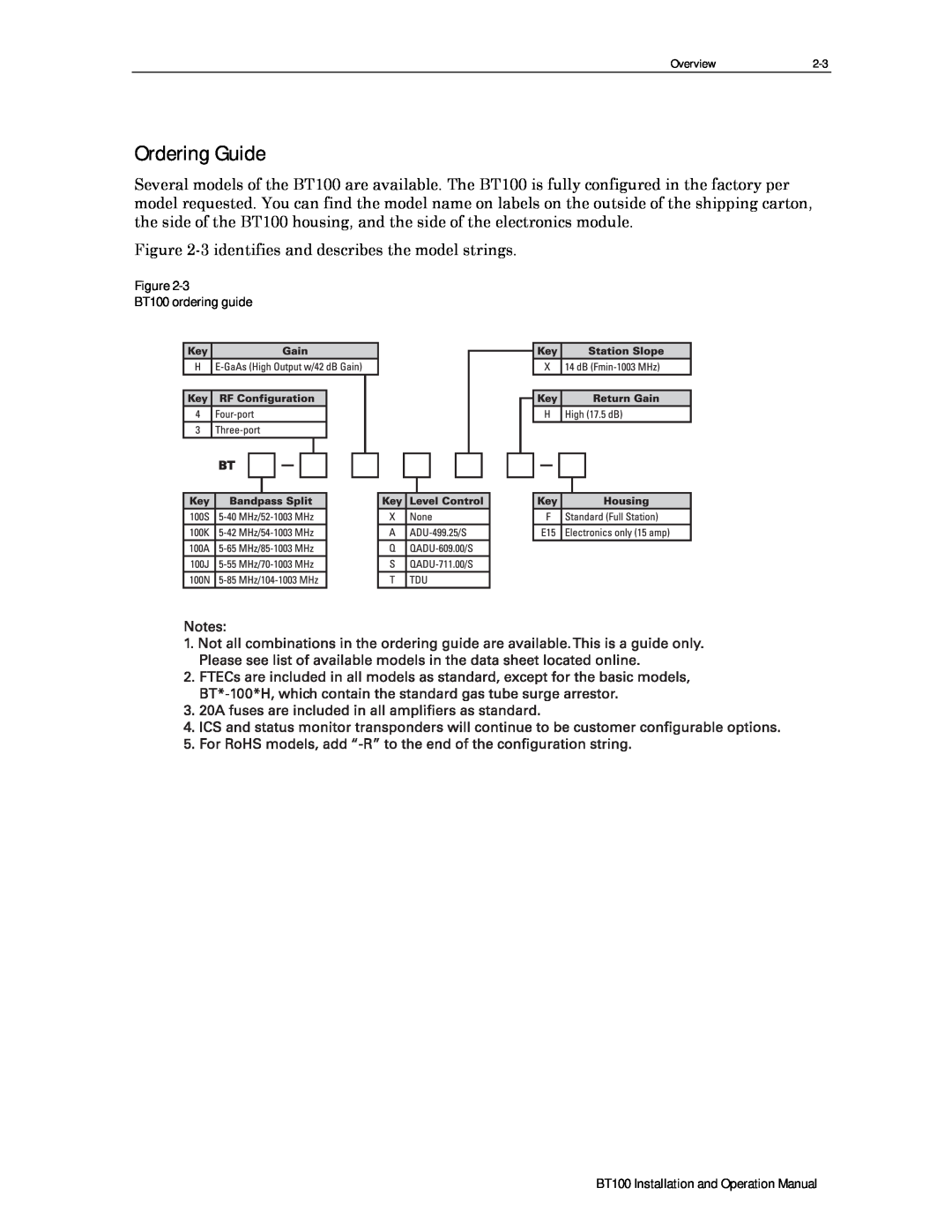 Motorola operation manual Ordering Guide, Figure BT100 ordering guide 