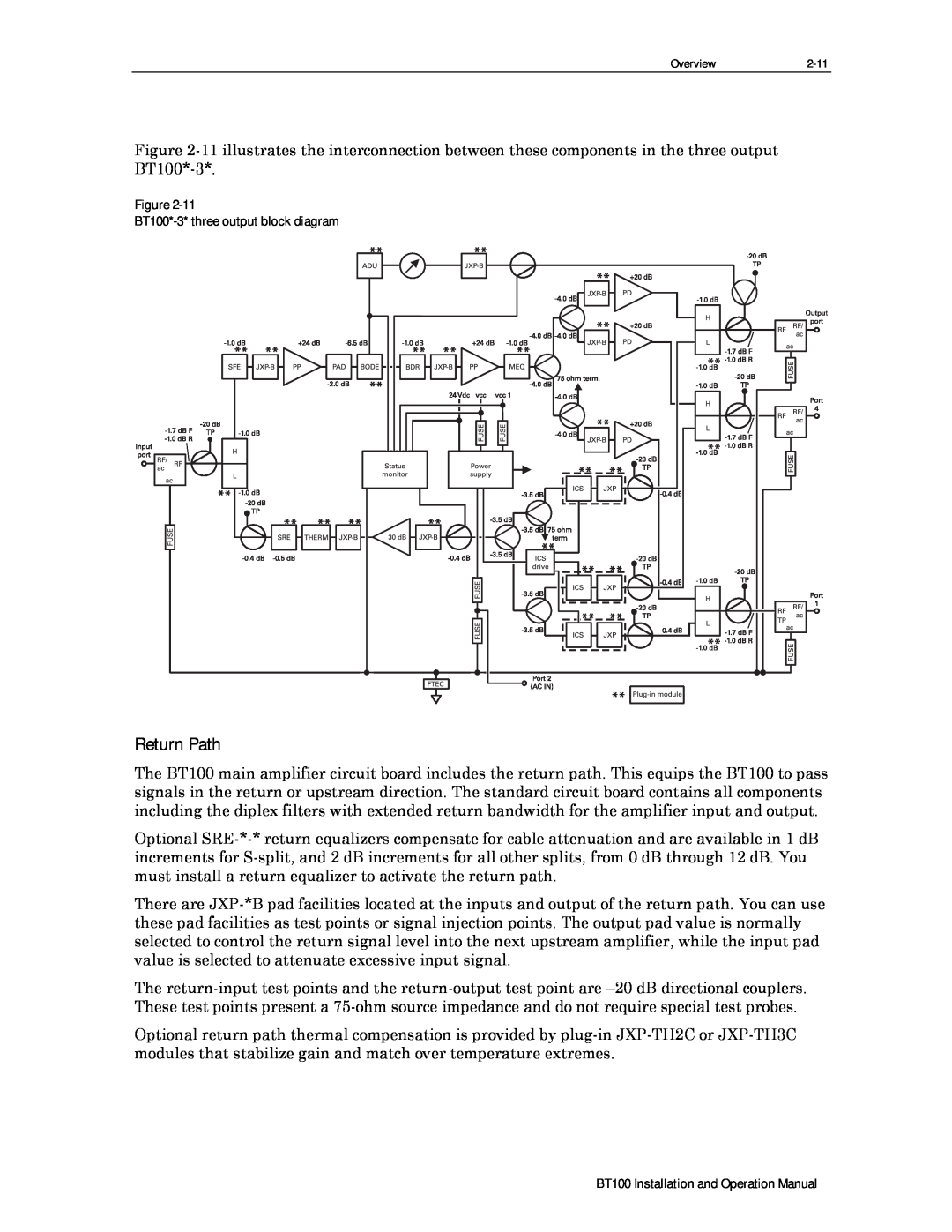 Motorola operation manual Return Path, BT100*-3*three output block diagram 