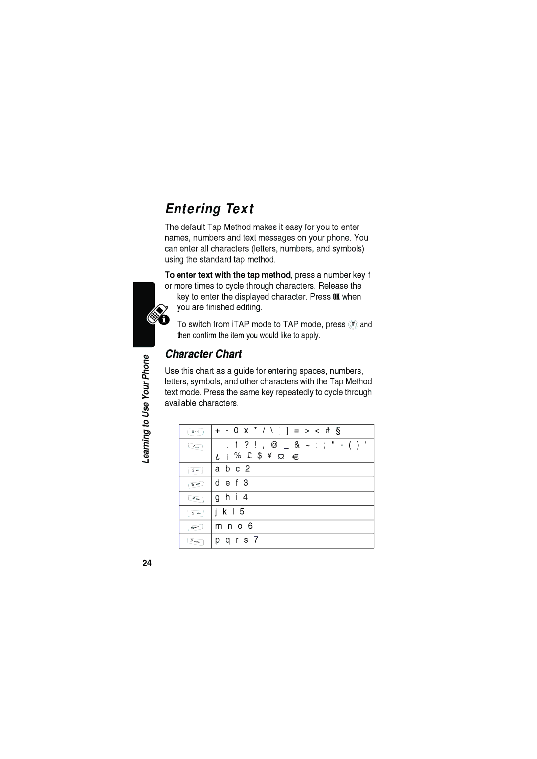 Motorola C115 manual Entering Text, Character Chart 