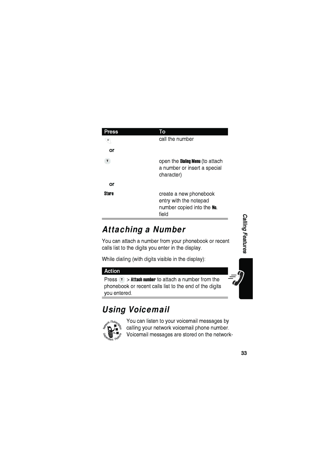 Motorola C115 manual Attaching a Number, Using Voicemail 