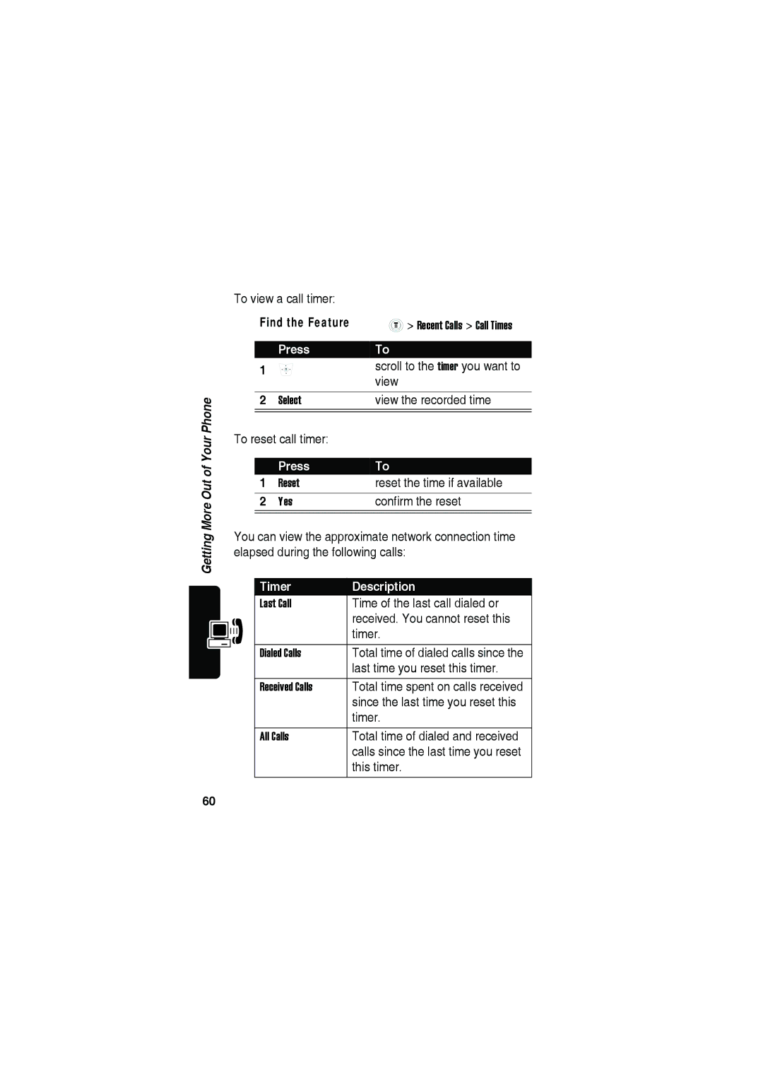 Motorola C115 manual Timer Description 