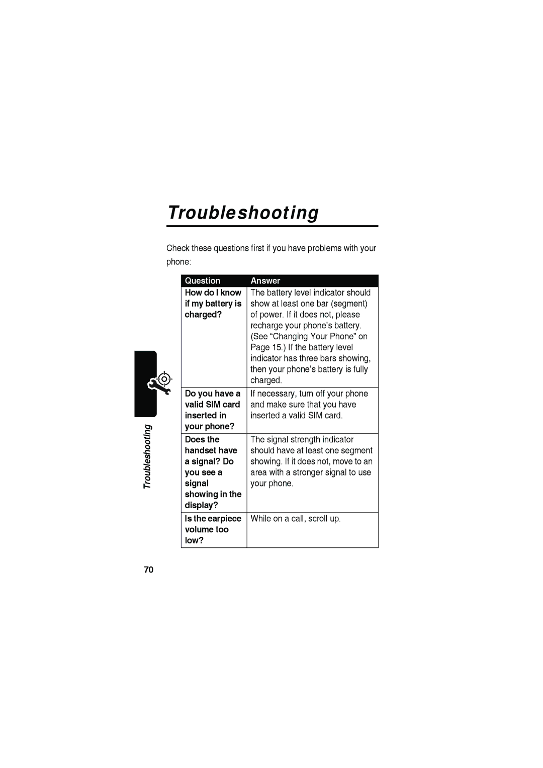 Motorola C115 manual Troubleshooting, Question Answer 