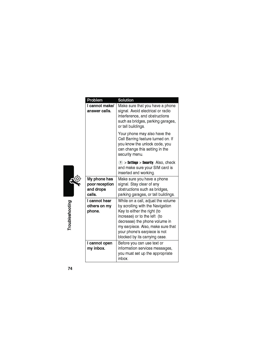 Motorola C115 manual Answer calls, My phone has, Drops, Calls, Cannot hear, Others on my, Phone, Cannot open, My inbox 