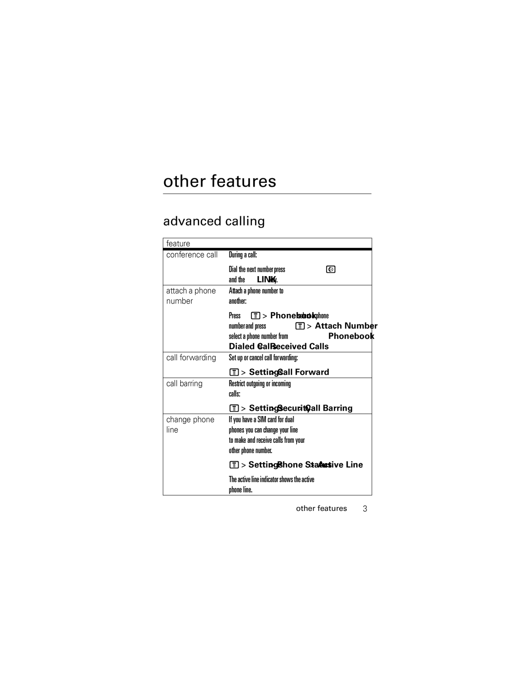 Motorola C118 manual Other features, Advanced calling, Feature Conference call During a call 