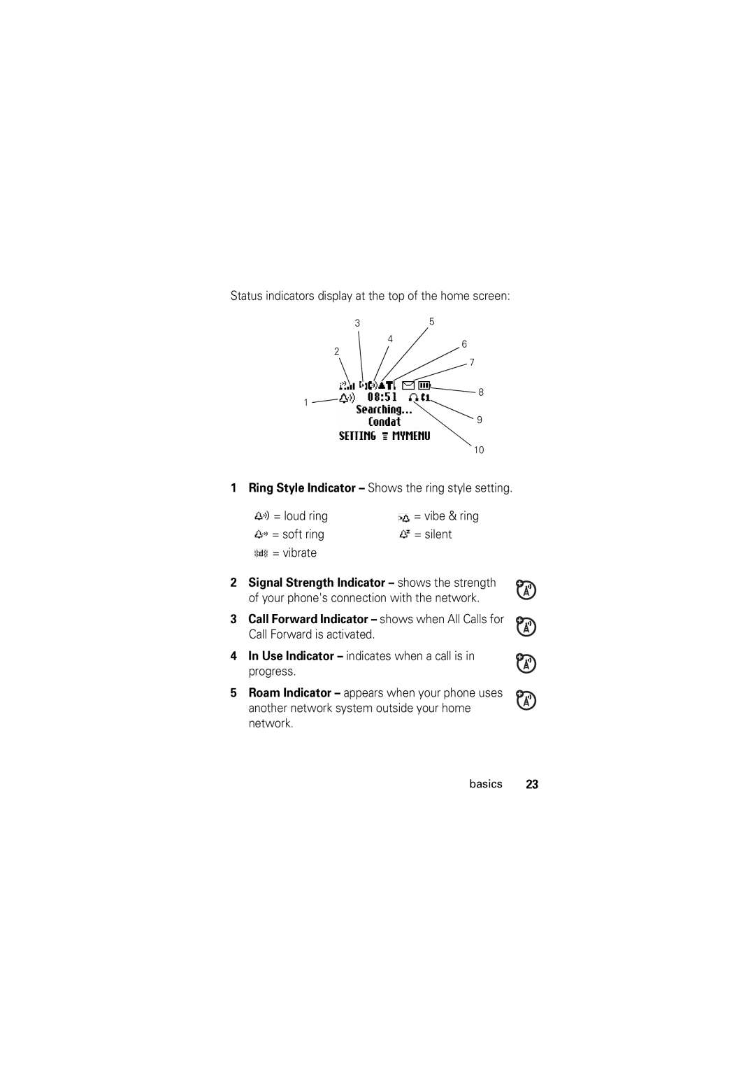 Motorola C123 manual = soft ring = silent = vibrate 