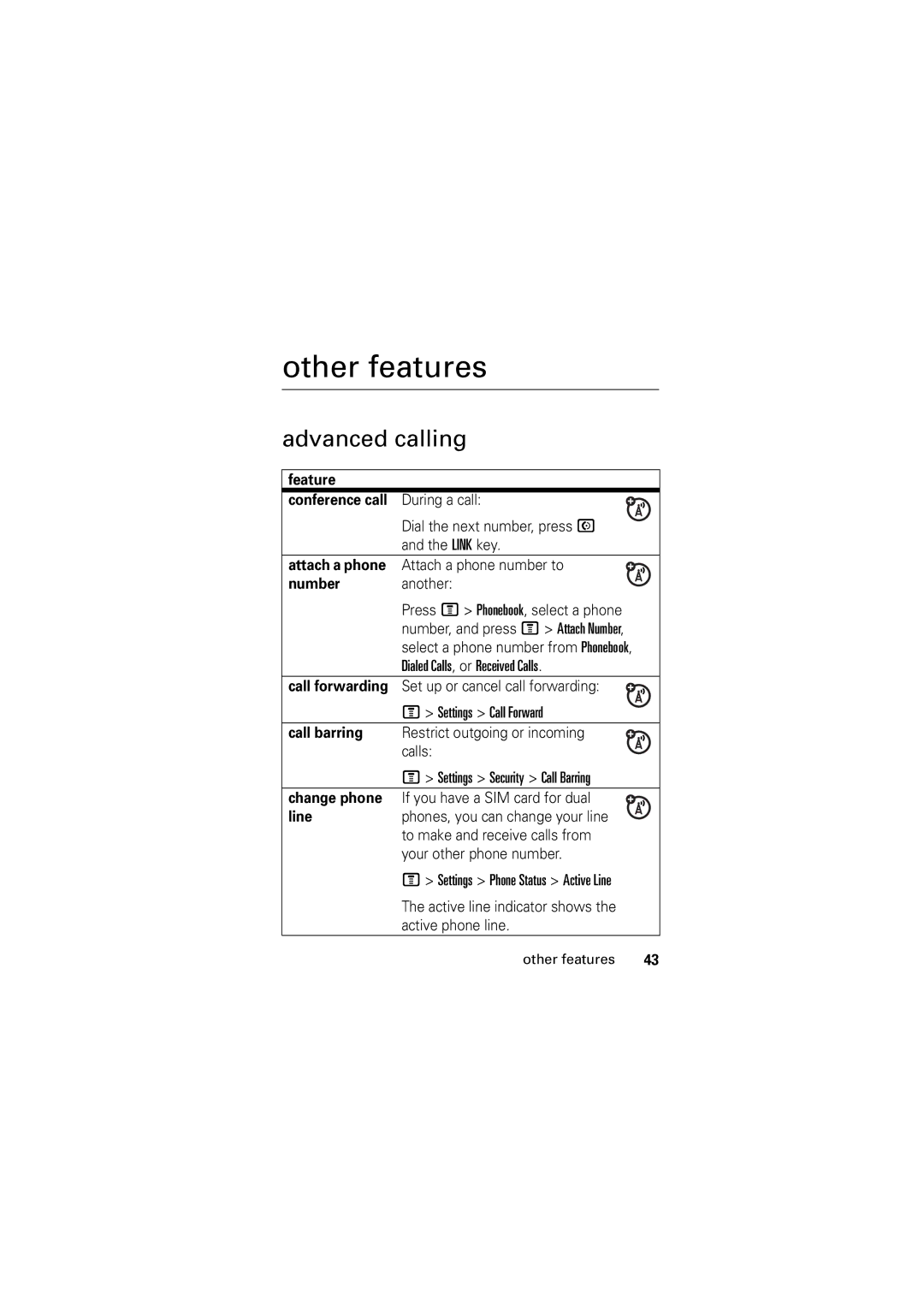 Motorola C123 manual Other features, Advanced calling, Feature Conference call During a call 