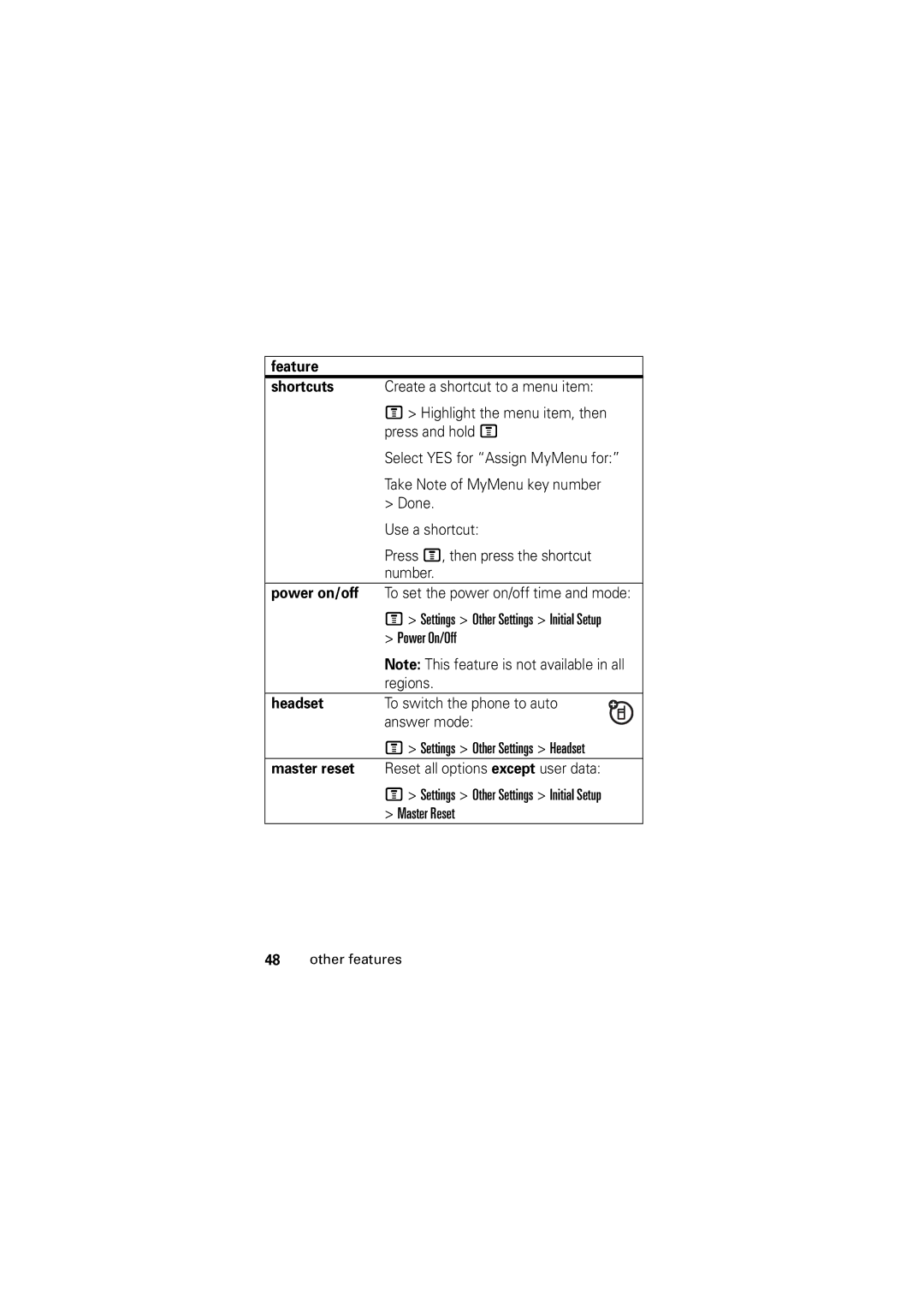 Motorola C123 manual Feature Shortcuts, Power on/off, Headset, Master reset 