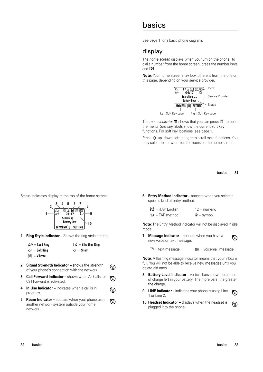 Motorola C139 manual Basics, Display, = Loud Ring, = Soft Ring = Silent = Vibrate 