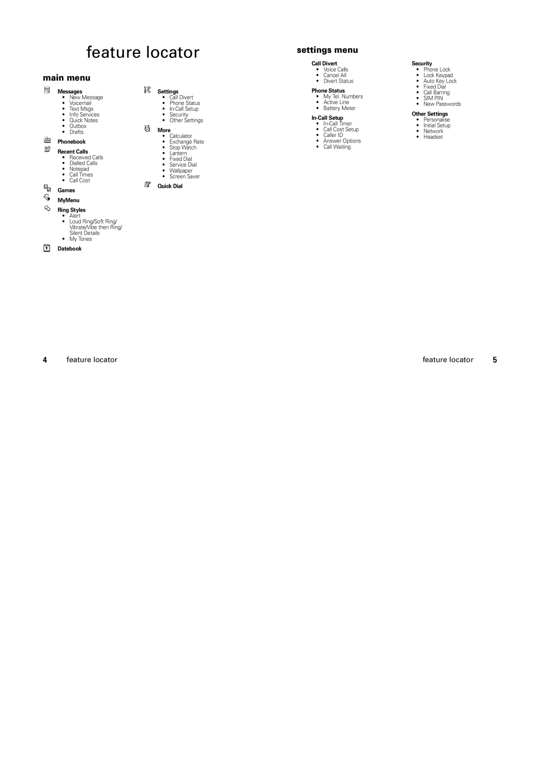 Motorola C139 manual Feature locator, Main menu 