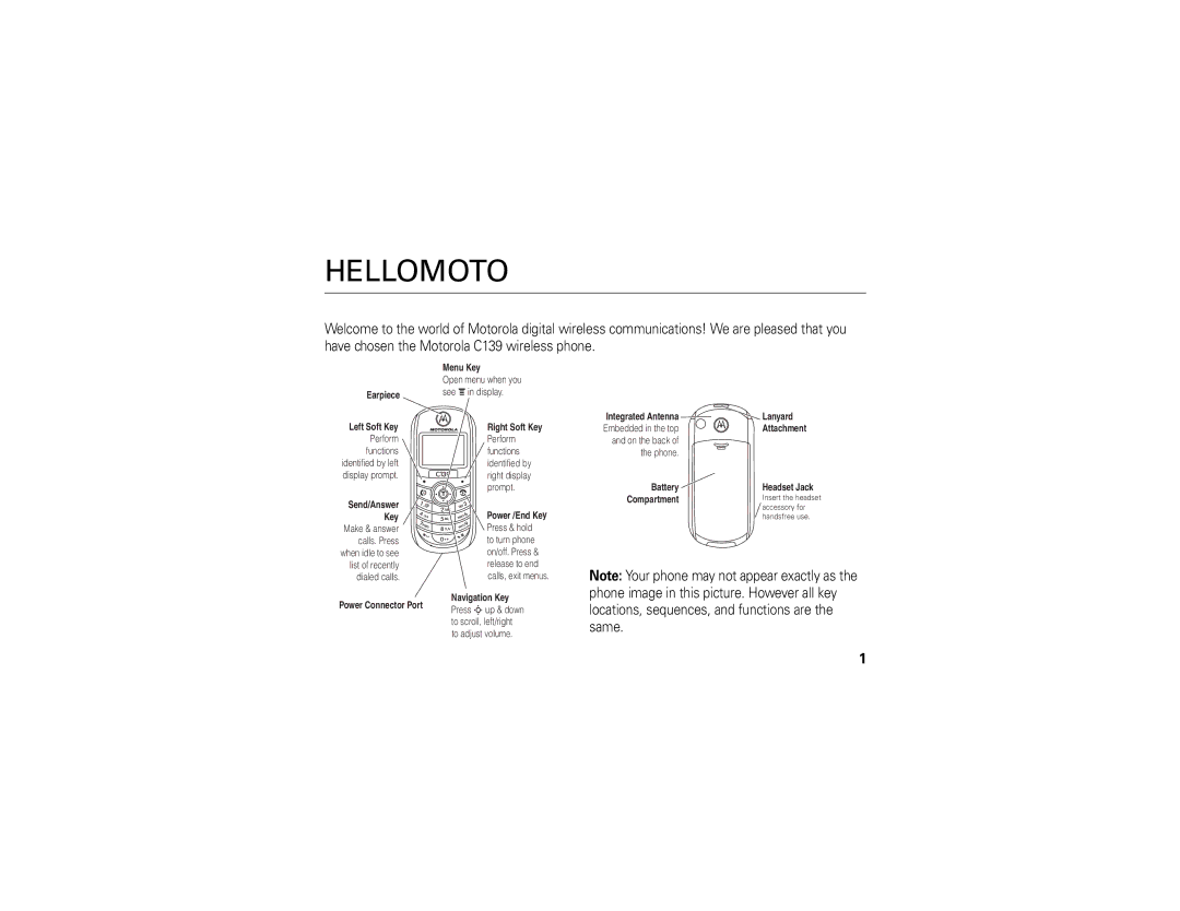 Motorola C139 manual Hellomoto 