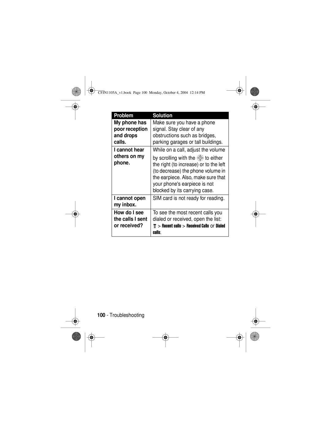 Motorola C156, C155 manual My phone has, Drops, Calls, Others on my, Phone, Cannot open, My inbox How do I see, Or received? 