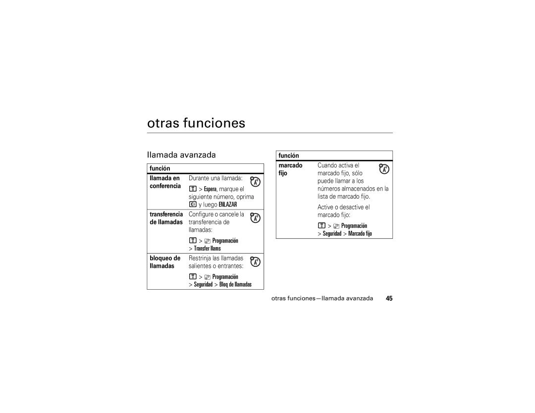 Motorola C168i manual Otras funciones, Llamada avanzada, Luego Enlazar, Programación Transfer llams 