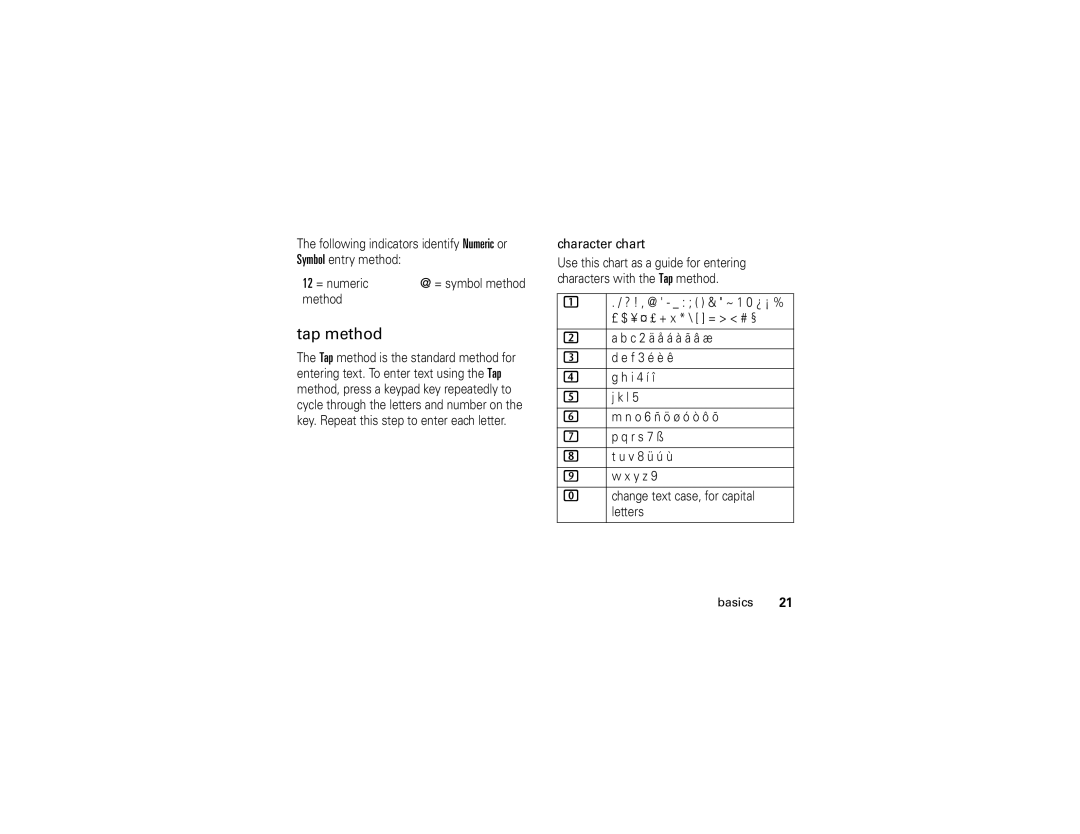 Motorola C168i manual Tap method, Character chart 