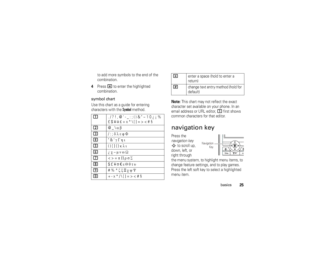 Motorola C168i manual Navigation key, Symbol chart 