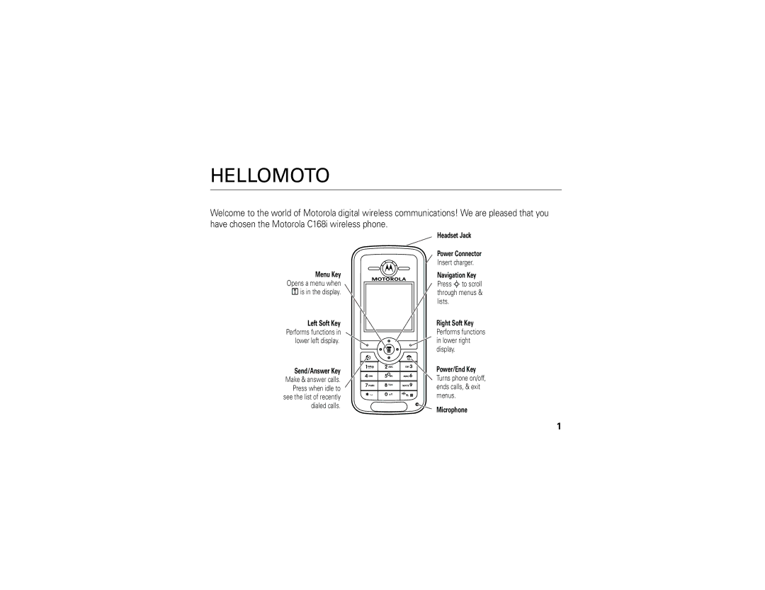 Motorola C168i manual Hellomoto 