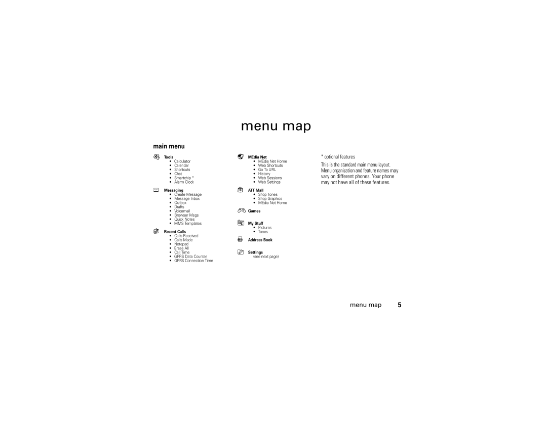 Motorola C168i manual Menu map, Main menu 