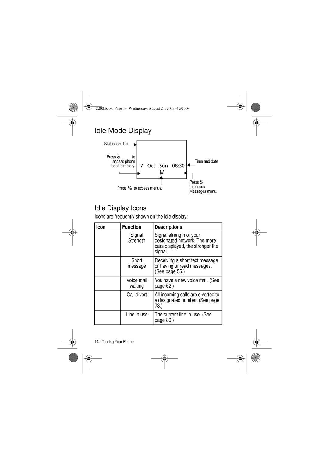 Motorola C200 manual Idle Mode Display, Idle Display Icons, Icon Function Descriptions 