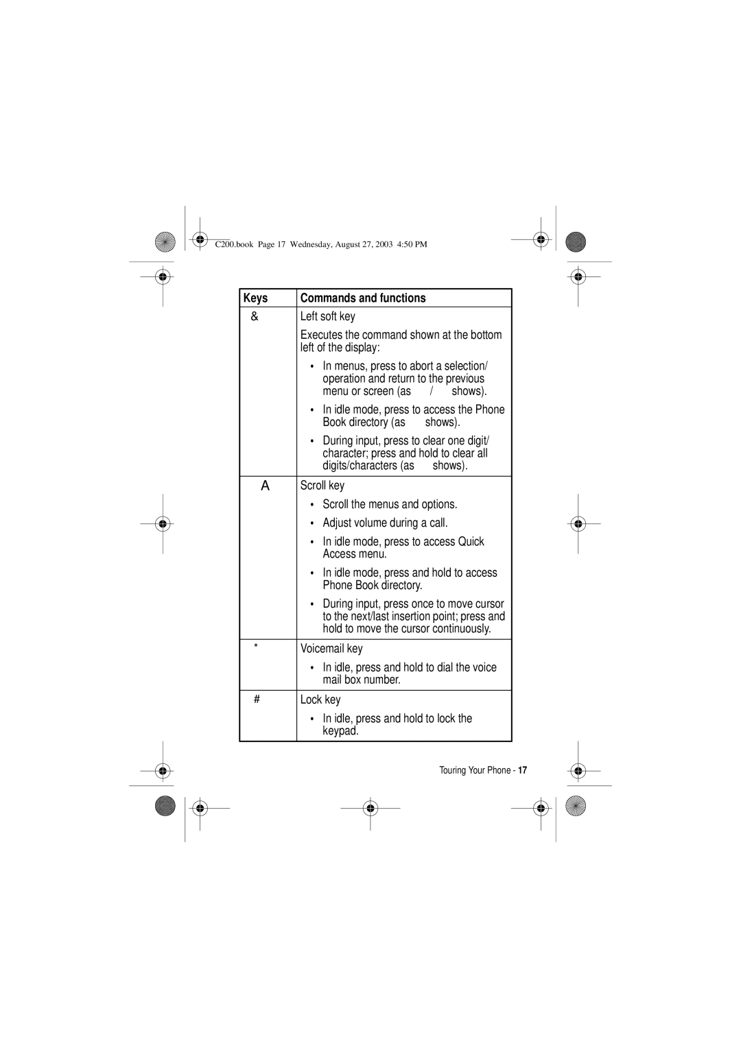 Motorola C200 manual Keys 