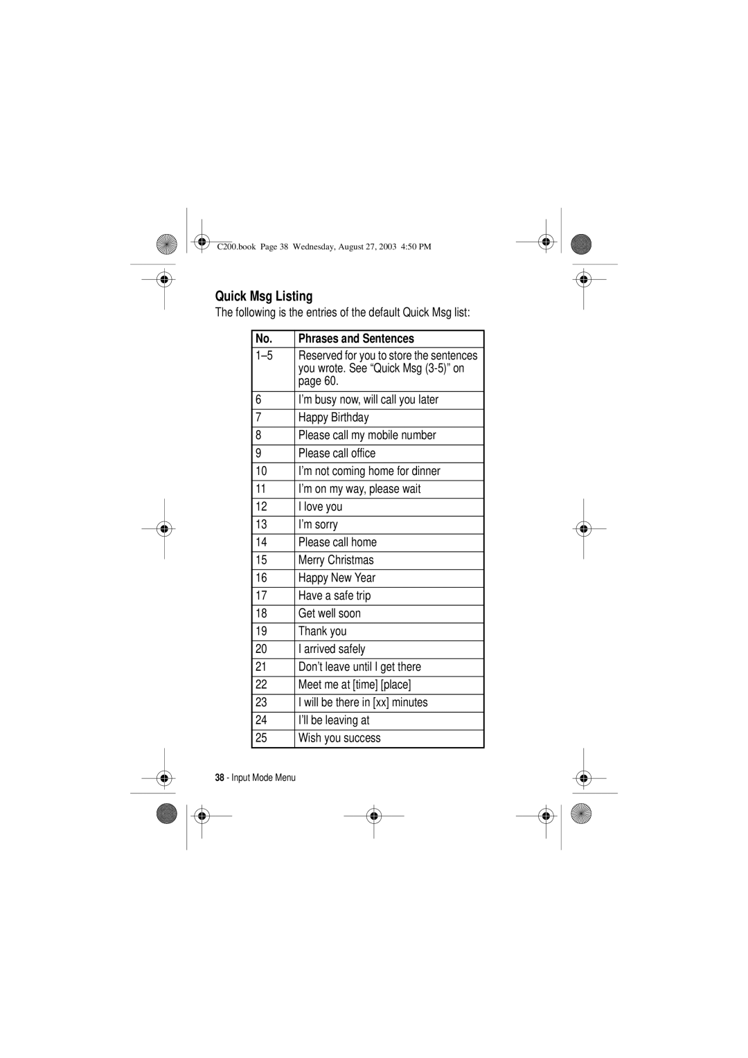 Motorola C200 manual Quick Msg Listing, Phrases and Sentences 